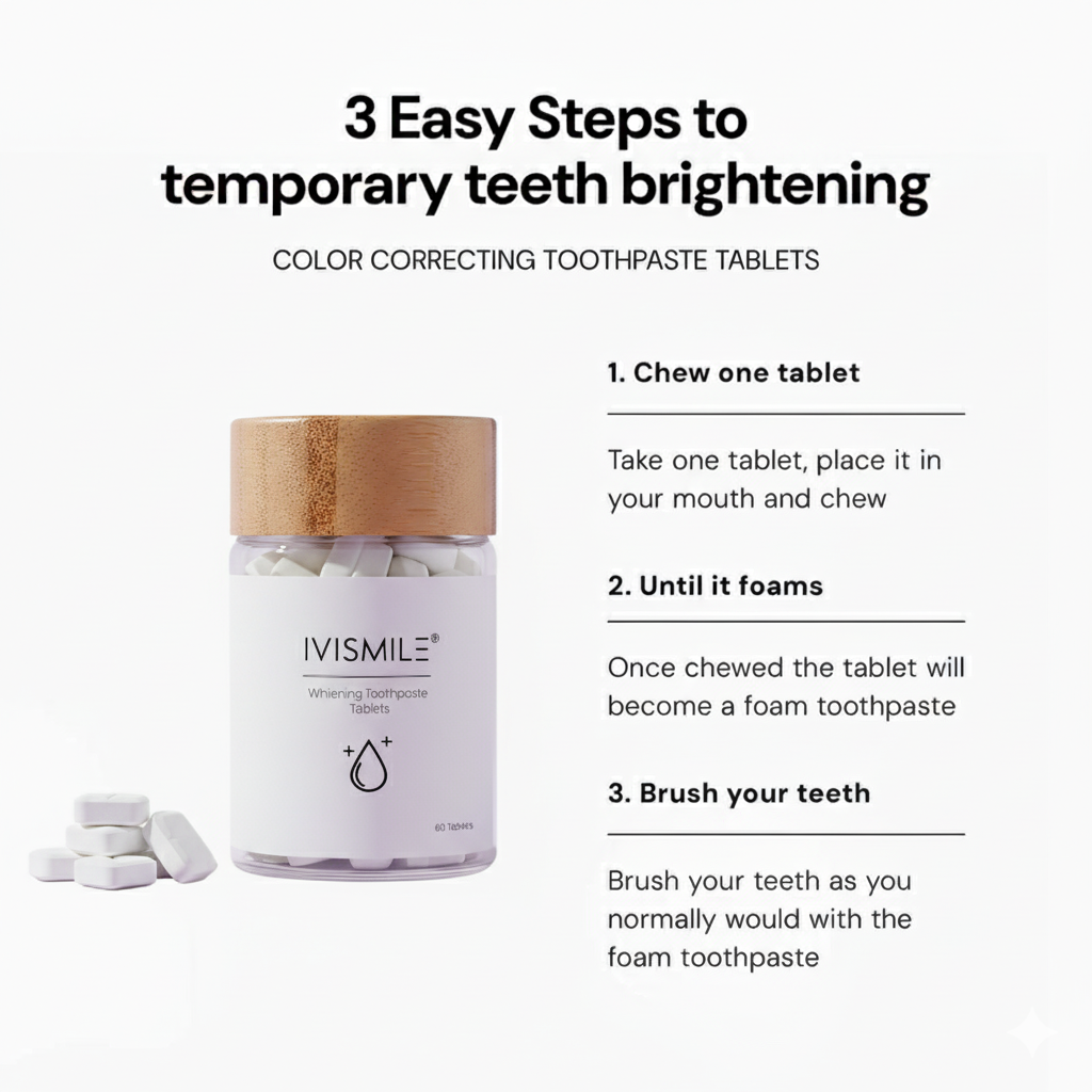 Whitening Toothpaste Tablets